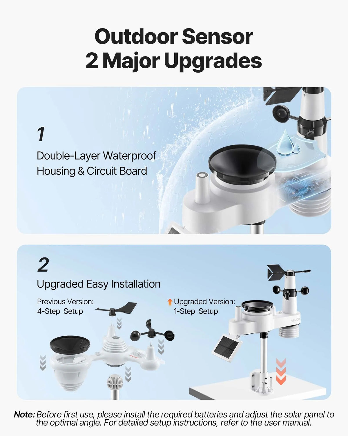 7-in-1 Wireless Weather Station with 190.5 mm VA Display, Solar-Powered Outdoor Sensor, Rain Gauge, Indoor and Outdoor Temperature, Humidity, Wind Speed and Direction Monitoring (No Wi-Fi)