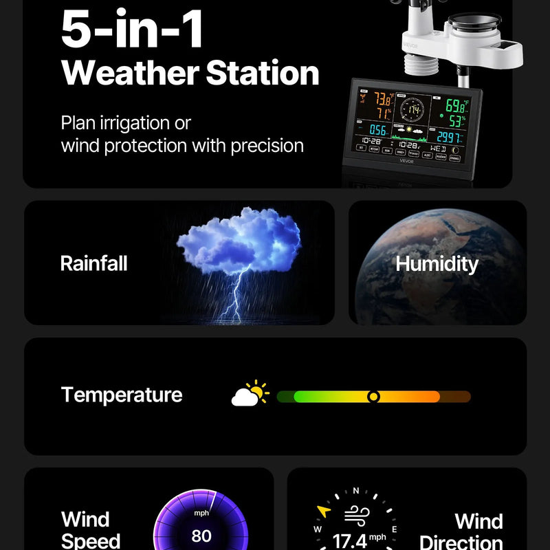 5-in-1 bezvadu laika apstākļu stacija ar 190,5 mm VA displeju, saules enerģijas āra sensoru, nokrišņu mērītāju, temperatūras, mitruma, vēja ātruma un virziena uzraudzību iekštelpās un āra apstākļos (bez Wi-Fi)