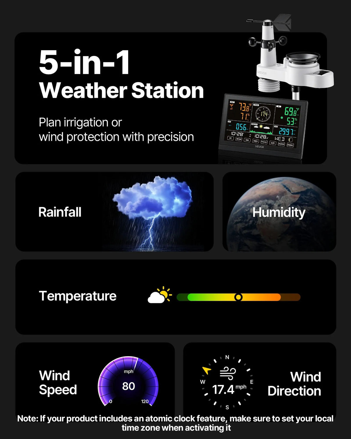 5-in-1 wireless weather station with 190.5 mm VA display, solar-powered outdoor sensor, rain gauge, indoor and outdoor temperature, humidity, wind speed and direction monitoring (no Wi-Fi)