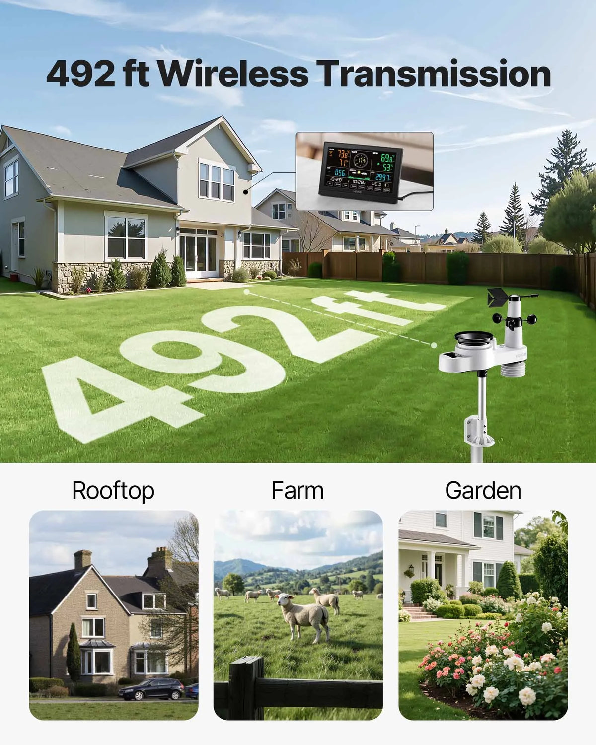 5-in-1 wireless weather station with 190.5 mm VA display, solar-powered outdoor sensor, rain gauge, indoor and outdoor temperature, humidity, wind speed and direction monitoring (no Wi-Fi)