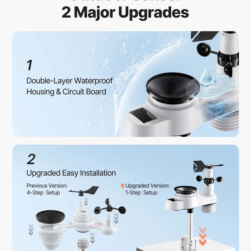 5-in-1 bezvadu laika apstākļu stacija ar 190,5 mm VA displeju, saules enerģijas āra sensoru, nokrišņu mērītāju, temperatūras, mitruma, vēja ātruma un virziena uzraudzību iekštelpās un āra apstākļos (bez Wi-Fi)