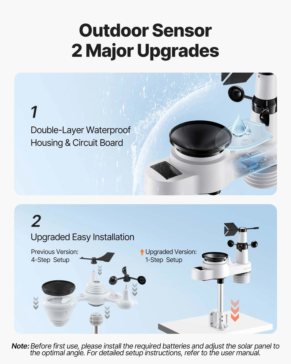 5-in-1 wireless weather station with 190.5 mm VA display, solar-powered outdoor sensor, rain gauge, indoor and outdoor temperature, humidity, wind speed and direction monitoring (no Wi-Fi)