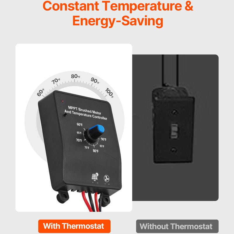 VEVOR 30 cm sienas stiprināmais bēniņu ventilaatorid, 2210 m³/h, ar regulējamu termostatu