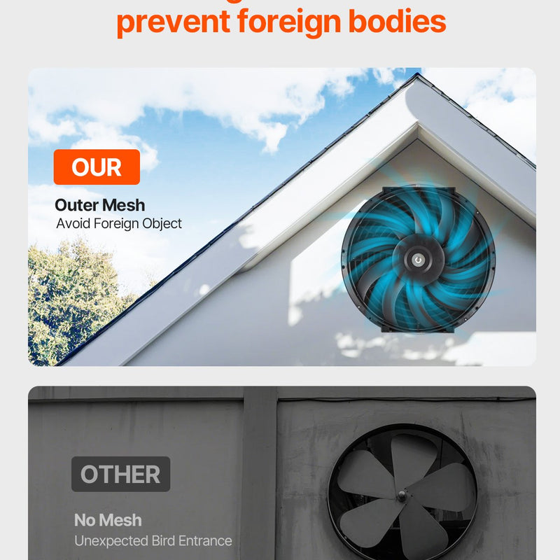 VEVOR 30 cm sienas stiprināmais bēniņu ventilaatorid, 2210 m³/h, ar regulējamu termostatu