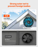 VEVOR 30 cm sienas stiprināmais bēniņu ventilaatorid, 2210 m³/h, ar regulējamu termostatu