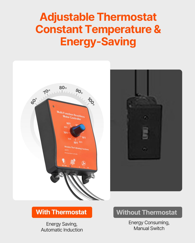 VEVOR 35,6 cm bēniņu ventilators ar termostatu, 2209 m³/h, sienas stiprinājums