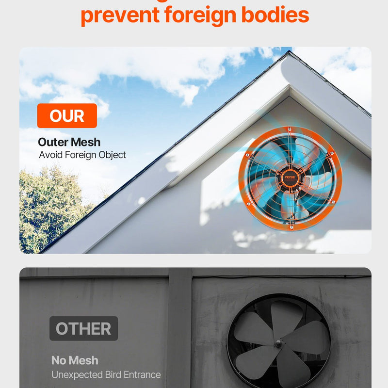 VEVOR 35,6 cm bēniņu ventilators ar termostatu, 2209 m³/h, sienas stiprinājums