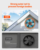 VEVOR 35,6 cm bēniņu ventilators ar termostatu, 2209 m³/h, sienas stiprinājums