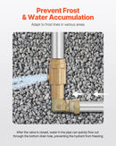 VEVOR salizturīgs dārza hidrants 1 m garums, 30 cm ierokamais dziļums, izturīgs čuguns