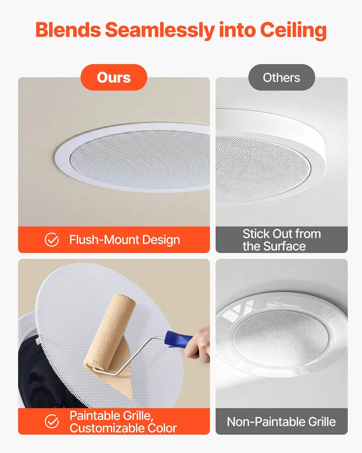 VEVOR Bluetooth Ceiling and Wall Speaker System 16.5 cm, 4 Speakers, 2-Way, with Amplifier