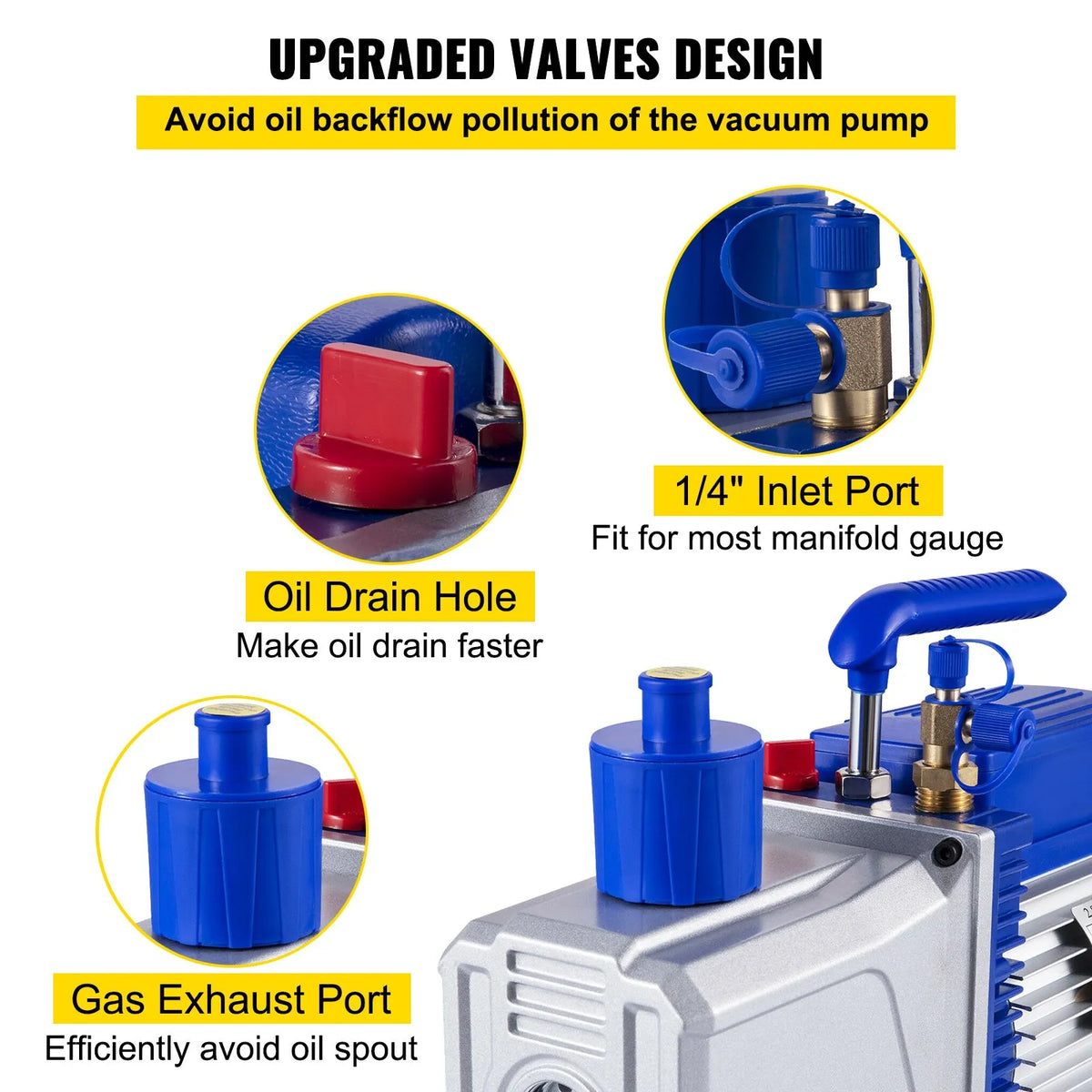 VEVOR Two-Stage Rotary Vane HVAC Vacuum Pump 717 l/min, 746 W (1 HP), Ultimate Vacuum 0.3 Pa, for Car A/C System Evacuation and Repair