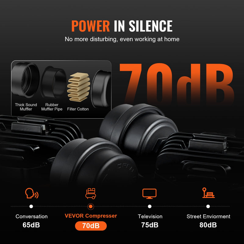 VEVOR gaisa kompresors 35 l, 1800 W, 5,12 CFM @ 6,2 bar, 70 dB, īpaši kluss, bez eļļas