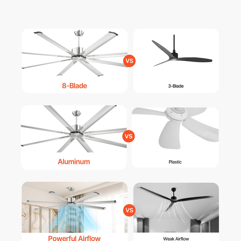 VEVOR 213 cm alumīnija griestu ventilators bez apgaismojuma, tālvadības pults, matēta niša