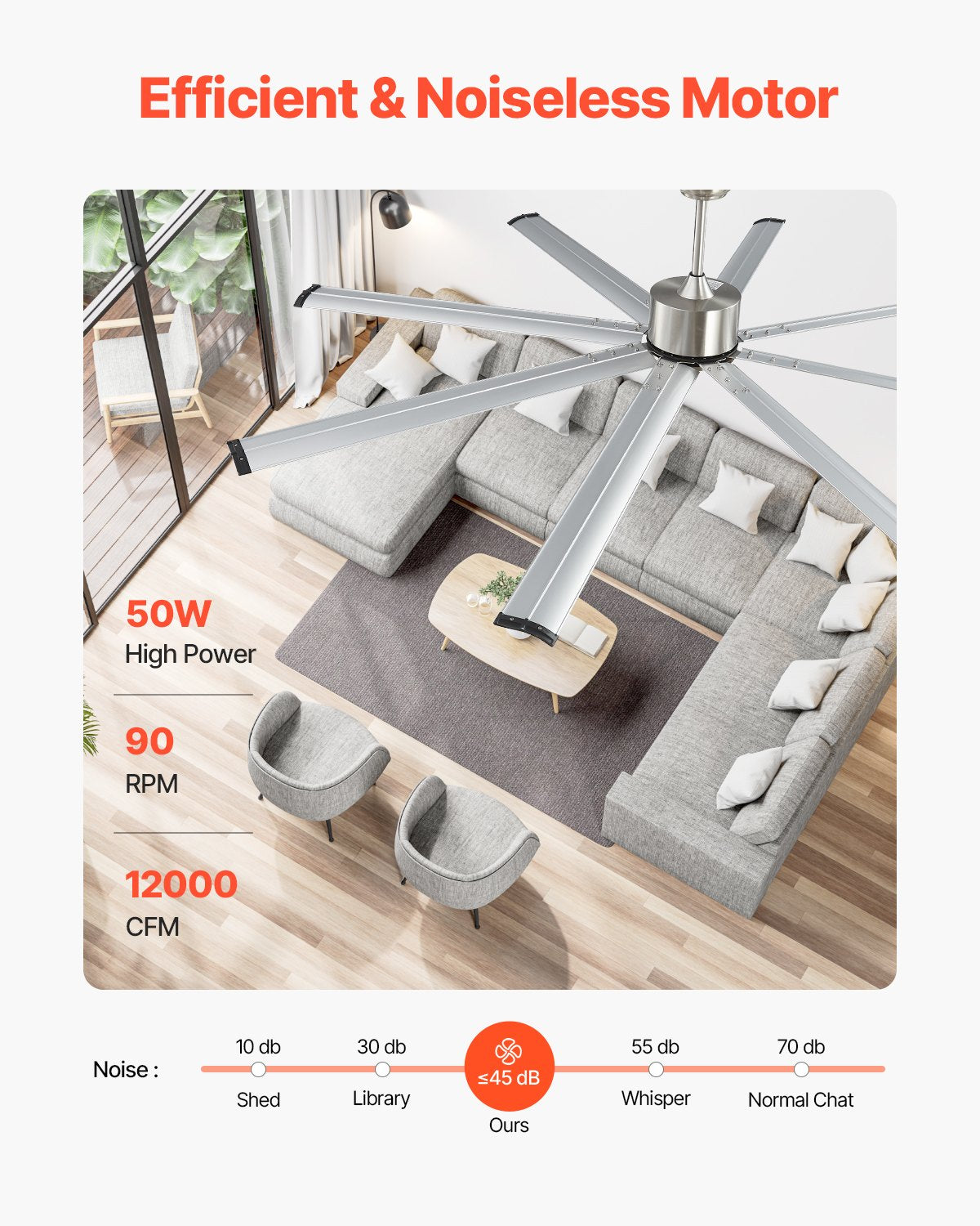 VEVOR 213 cm alumīnija griestu ventilators bez apgaismojuma, tālvadības pults, matēta niša