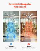 VEVOR 213 cm alumīnija griestu ventilators bez apgaismojuma, tālvadības pults, matēta niša