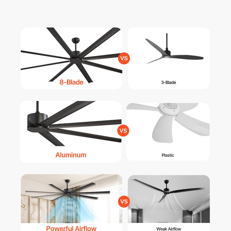 VEVOR 244 cm alumīnija griestu ventilators bez apgaismojuma, tālvadība, līdzstrāvas motors, melns