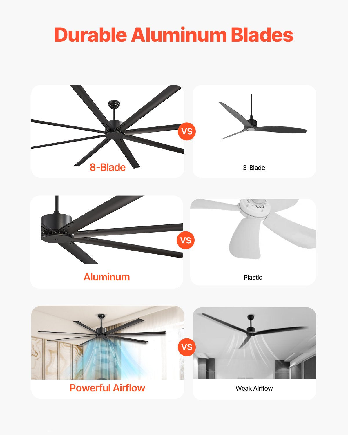 VEVOR 244 cm Aluminium Ceiling Fan without Light, Remote Control, DC Motor, Black