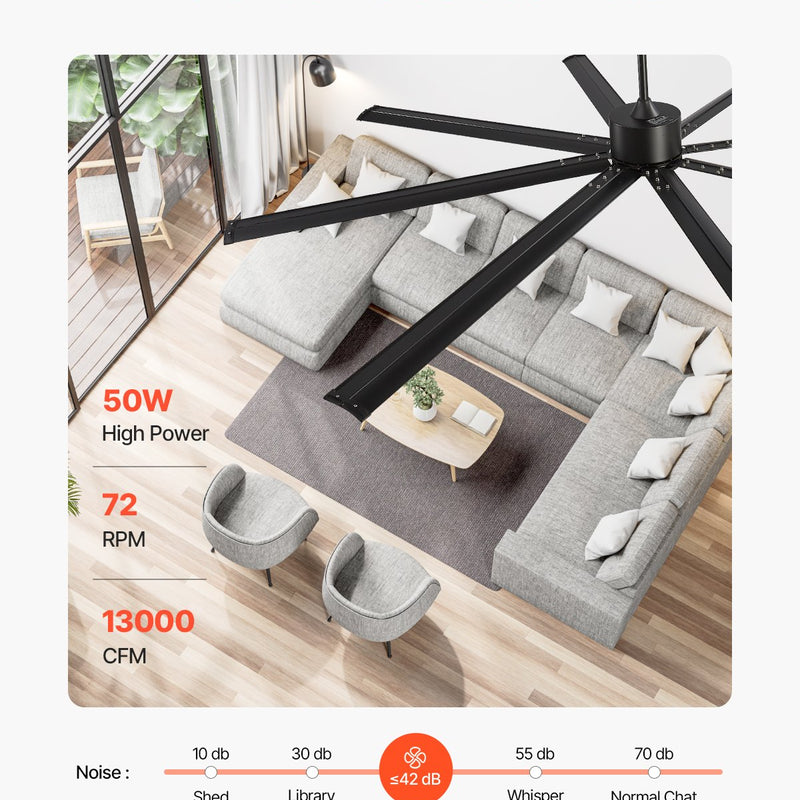 VEVOR 244 cm alumīnija griestu ventilators bez apgaismojuma, tālvadība, līdzstrāvas motors, melns