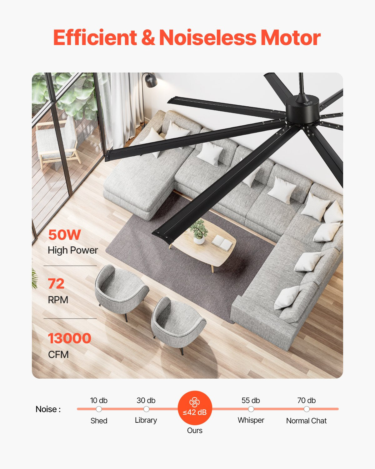 VEVOR 244 cm Aluminium Ceiling Fan without Light, Remote Control, DC Motor, Black