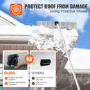 Sniega jumta lāpsta, 63,5 cm asmens, 640 cm alumīnija kāts ar rullīšiem jumta aizsardzībai, neslīdošs rokturis, viegli saliekama un lietojama jumta, automašīnas sniega un slapjo lapu tīrīšanai