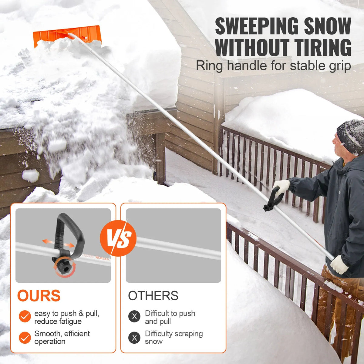 Snow Roof Shovel, 63.5 cm Plastic Blade, 640 cm Aluminium Handle, Non-Slip Grip, Easy to Fold and Use for Roof, Car Snow and Wet Leaf Cleaning
