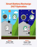 VEVOR 50 W saules jumta bēniņu izplūdes ventilators ar viedtermostatu un tālvadības pulti