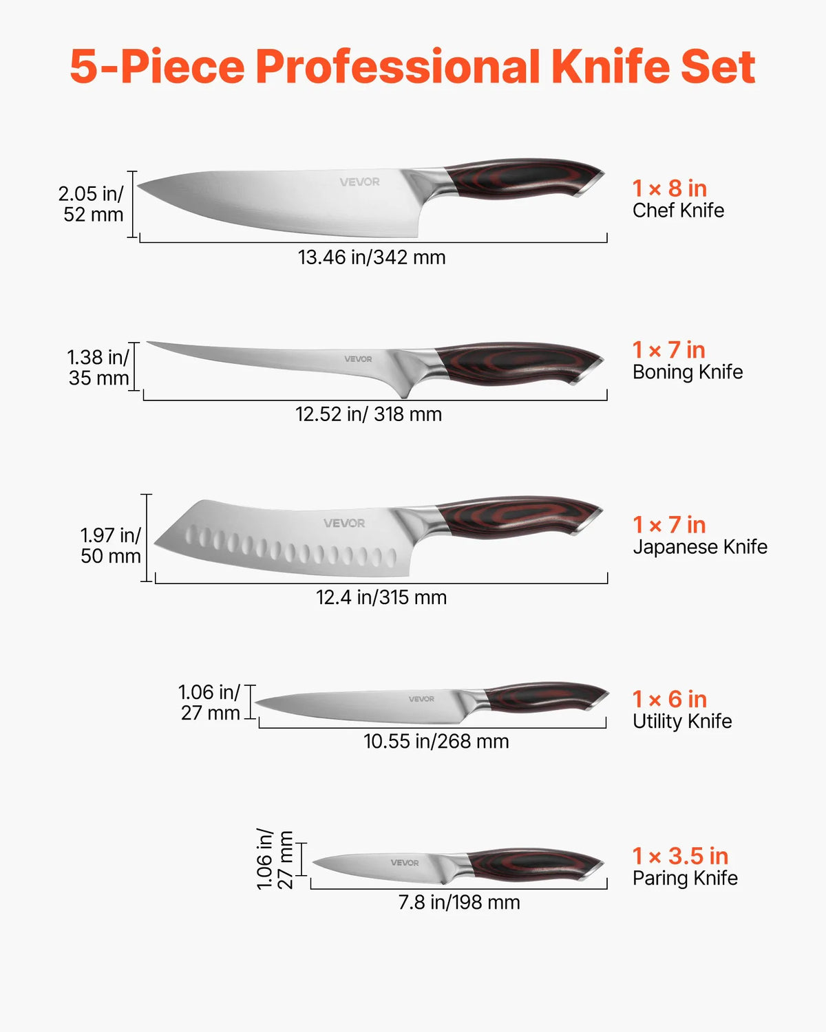 VEVOR Professional Kitchen Knife Set 5 Pieces, High Carbon Stainless Steel, Ergonomic Handles