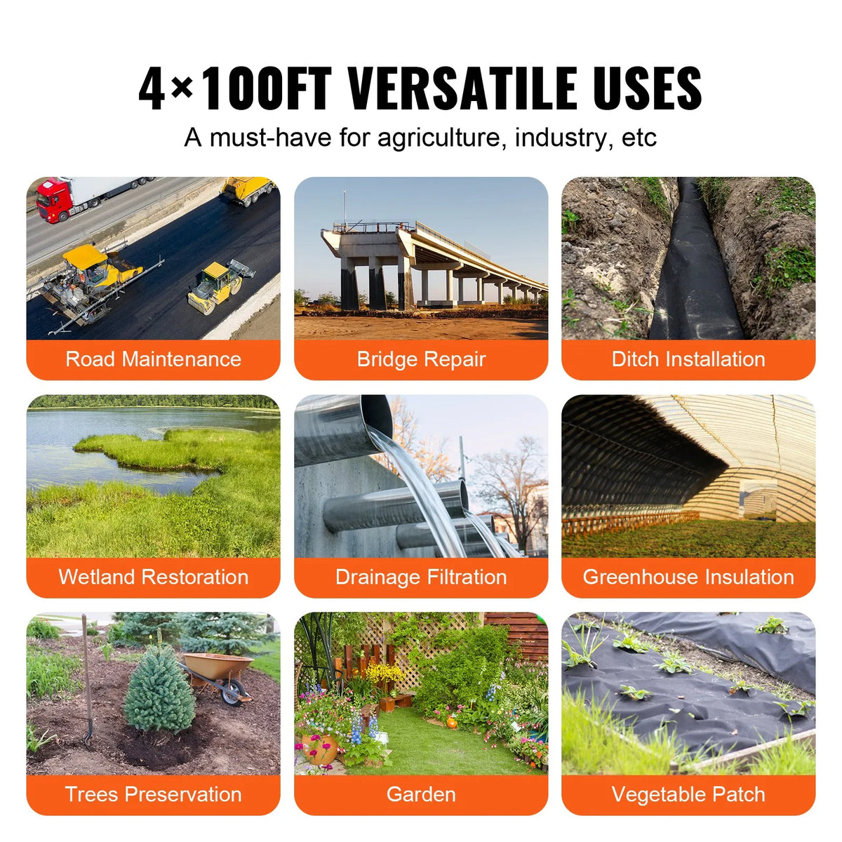VEVOR neausts ģeotekstila audums zem grants 1,2 x 30,5 m, 226,8 g/m² piebraucamā ceļa un ainavu audums, izturīga nezāļu barjeras plēve, augsnes seguma audums nezāļu kontrolei un franču drenām, melns - ZEMLETES.LV