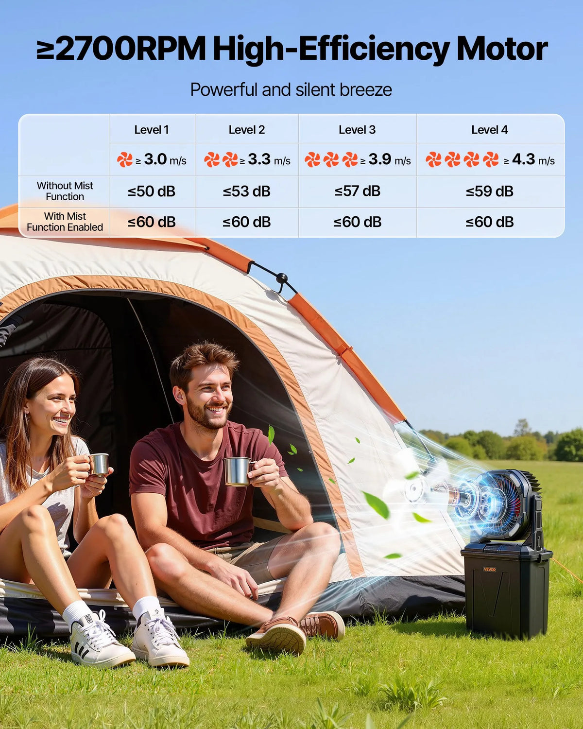VEVOR miglas ventilators ar motoru virs 2700 apgr./min, ūdens dzesēšanas ventilators ar 9 l ūdens tvertni, 10 000 mAh akumulatoru, 4 ātruma un 5 apgaismojuma režīmi, piemērots iekštelpām, ārtelpām un terasei - ZEMLETES.LV