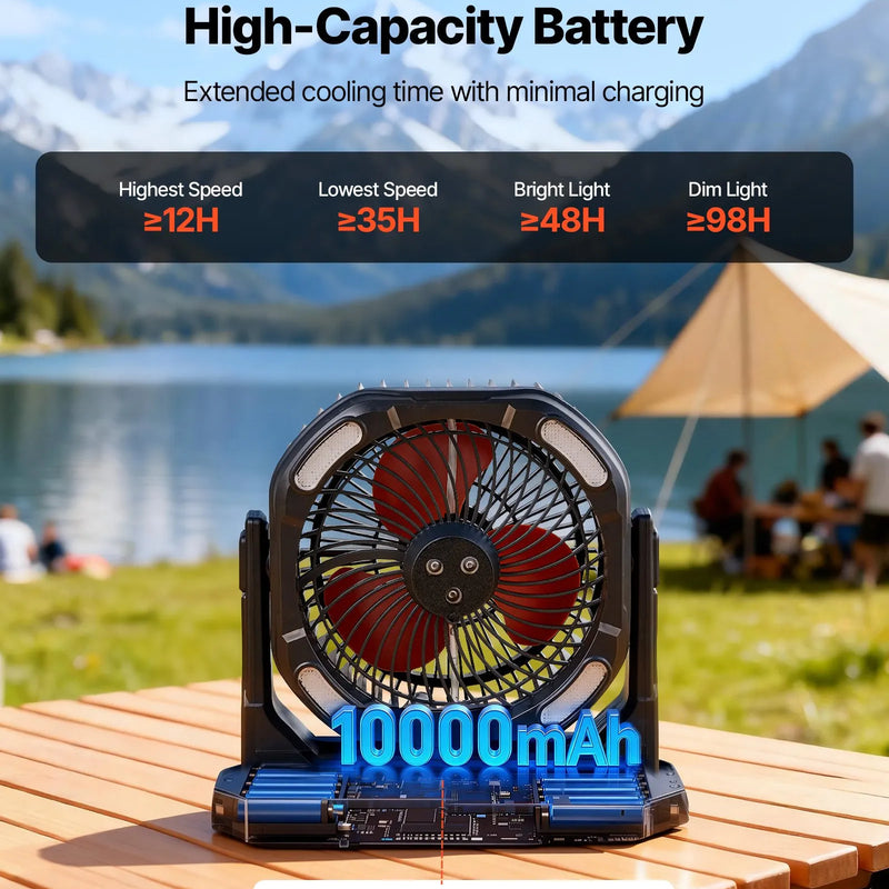 VEVOR miglas ventilators ar motoru virs 2700 apgr./min, ūdens dzesēšanas ventilators ar 9 l ūdens tvertni, 10 000 mAh akumulatoru, 4 ātruma un 5 apgaismojuma režīmi, piemērots iekštelpām, ārtelpām un terasei