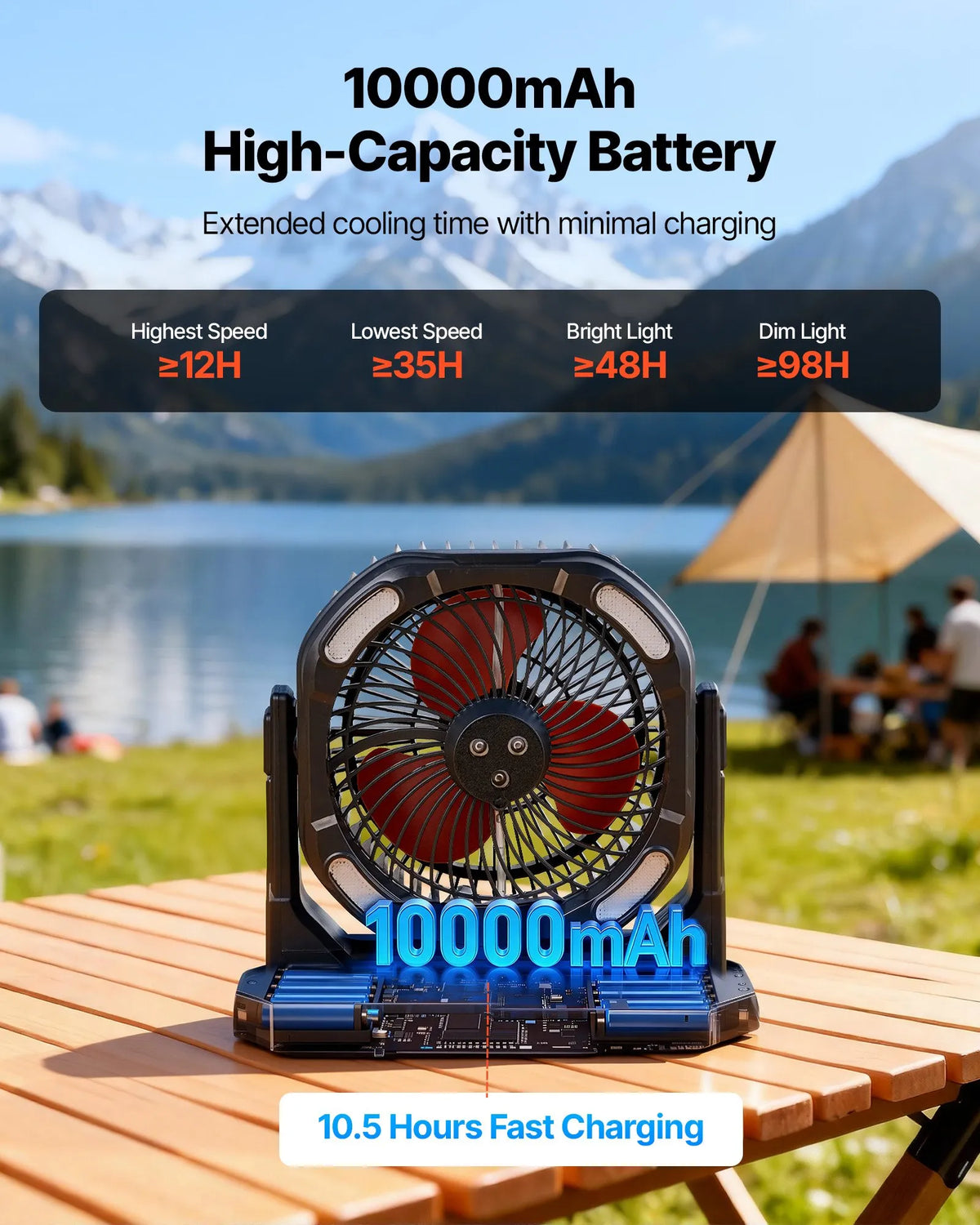 VEVOR miglas ventilators ar motoru virs 2700 apgr./min, ūdens dzesēšanas ventilators ar 9 l ūdens tvertni, 10 000 mAh akumulatoru, 4 ātruma un 5 apgaismojuma režīmi, piemērots iekštelpām, ārtelpām un terasei - ZEMLETES.LV
