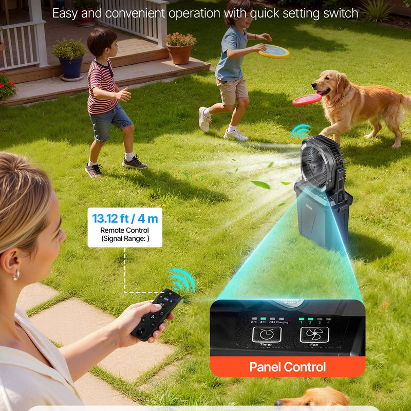 VEVOR miglas ventilators ar motoru virs 2700 apgr./min, ūdens dzesēšanas ventilators ar 9 l ūdens tvertni, 10 000 mAh akumulatoru, 4 ātruma un 5 apgaismojuma režīmi, piemērots iekštelpām, ārtelpām un terasei
