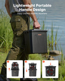 VEVOR miglas ventilators ar motoru virs 2700 apgr./min, ūdens dzesēšanas ventilators ar 9 l ūdens tvertni, 10 000 mAh akumulatoru, 4 ātruma un 5 apgaismojuma režīmi, piemērots iekštelpām, ārtelpām un terasei