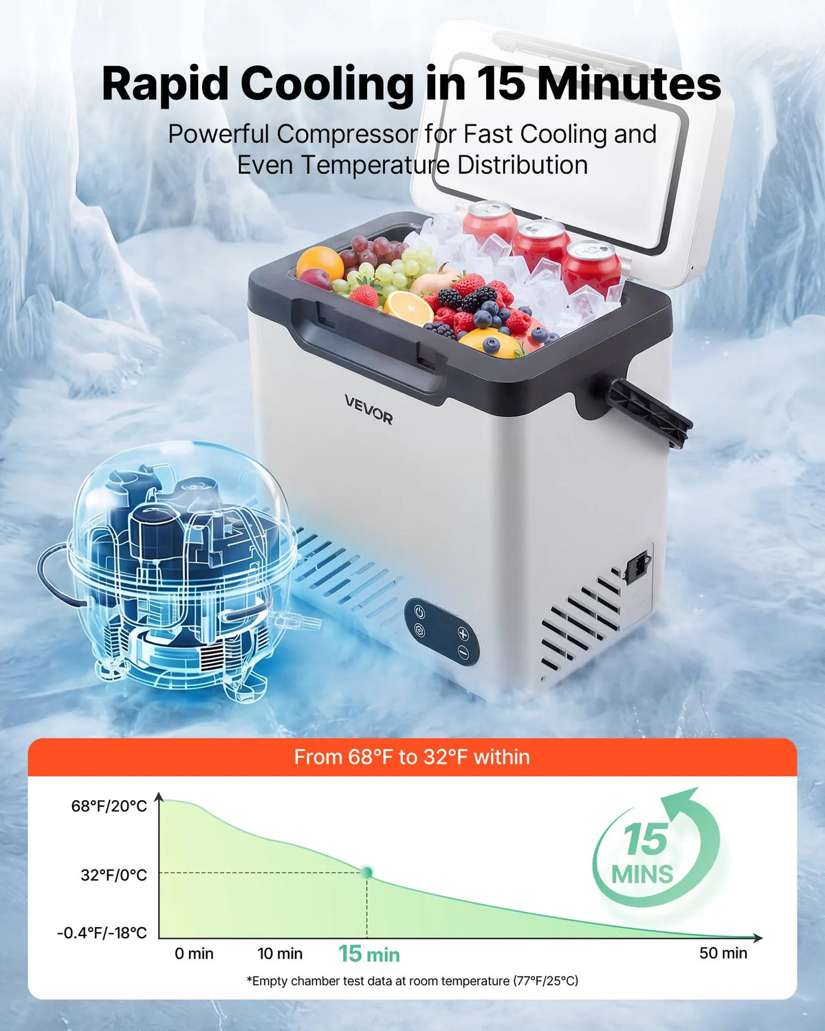 VEVOR 12 l auto ledusskapis ar kompresoru, pārnēsājama 12 V/24 V DC un 100–240 V AC elektriskā saldētava ar rokturi, temperatūra no -20 °C līdz 20 °C, kemperiem, automašīnām, laivām un kempingam