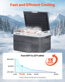 VEVOR 12 V auto ledusskapis 40 l ar regulējamu temperatūru - 20 ℃ līdz 20 ℃, pārnēsājams kompresora dzesētājs ar 12/24 V DC un 100–240 V AC, kempingam, ceļojumiem un RV - ZEMLETES.LV