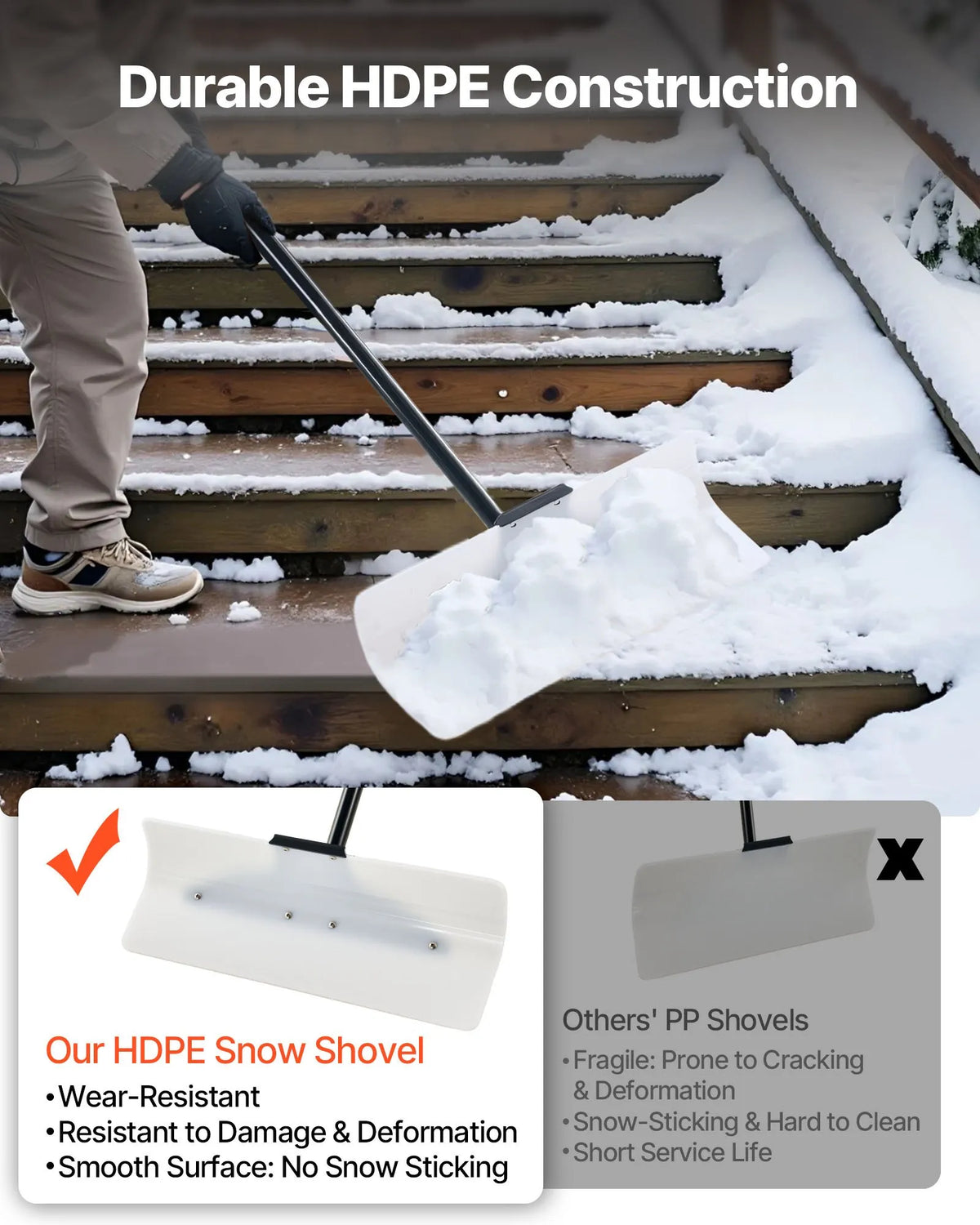 Sniega stūmējlāpsta 61 cm HDPE ar segmentētu kātu un ergonoomisku rokturi