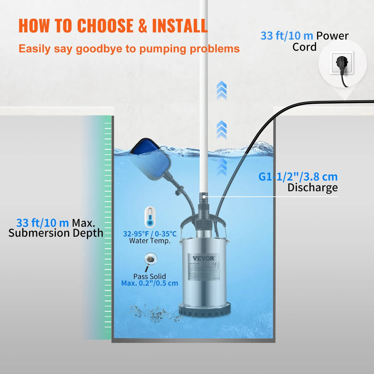 VEVOR Submersible Water Pump 550 W, Flow Rate up to 9,500 l/h, with 10 m Cable and Automatic Float Switch, Portable Stainless Steel Body, Suitable for Clean Water, Flooded Areas Drainage, Pools, Hot Tubs and Irrigation