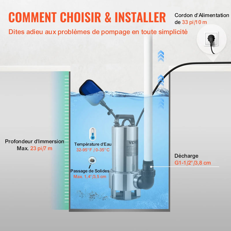 VEVOR iegremdējamais ūdens sūknis 1300 W, plūsma līdz 20 000 l/h, ar 10 m kabeli un automātisku pludiņslēdzi, nerūsējošā tērauda un čuguna konstrukcija, piemērots tīram un netīram ūdenim, dīķiem, baseiniem un karstajām vannām