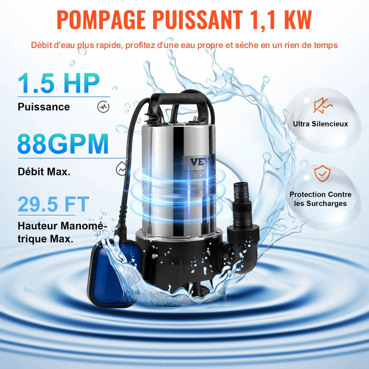VEVOR Submersible Water Pump 1100 W, Flow up to 20,000 l/h, with 10 m Cable and Automatic Float Switch, Stainless Steel Housing, Suitable for Clean and Dirty Water, Flooded Areas, Garden Ponds, Pools and Hot Tubs Drainage