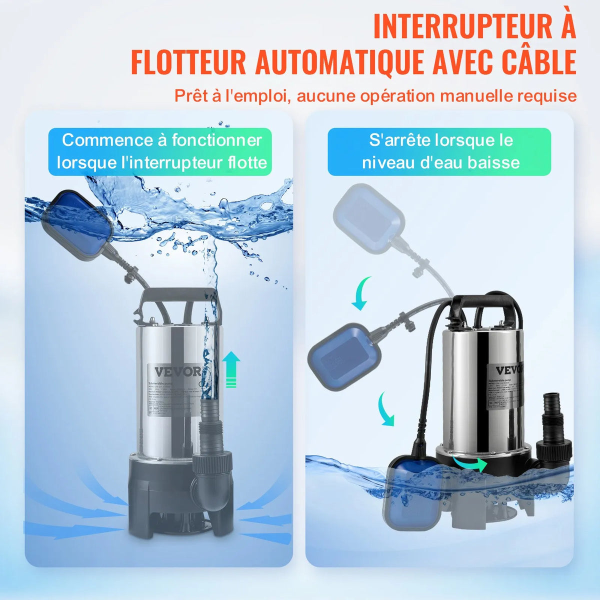 VEVOR Submersible Water Pump 1100 W, Flow up to 20,000 l/h, with 10 m Cable and Automatic Float Switch, Stainless Steel Housing, Suitable for Clean and Dirty Water, Flooded Areas, Garden Ponds, Pools and Hot Tubs Drainage
