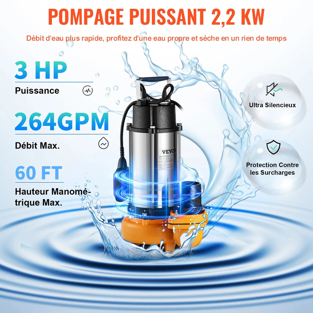 VEVOR Submersible Water Pump 2200 W, Flow up to 60,000 l/h, with 8 m Cable and Automatic Float Switch, Stainless Steel Housing, Suitable for Clean and Dirty Water, Flooded Areas, Garden Ponds, Pools and Hot Tubs Drainage