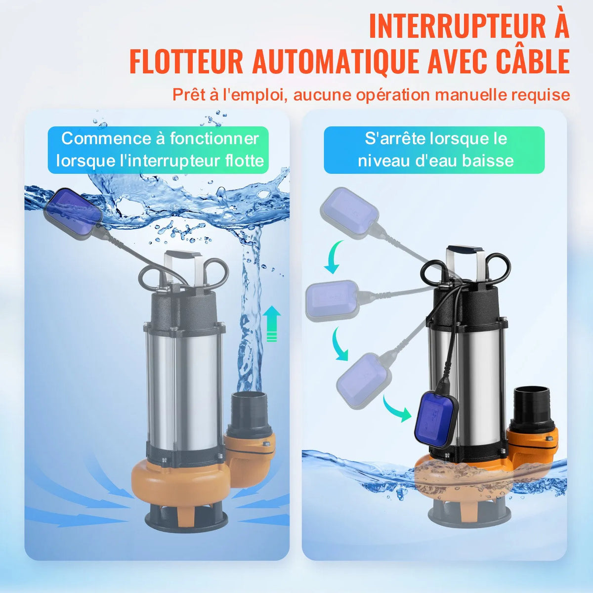 VEVOR Submersible Water Pump 2200 W, Flow up to 60,000 l/h, with 8 m Cable and Automatic Float Switch, Stainless Steel Housing, Suitable for Clean and Dirty Water, Flooded Areas, Garden Ponds, Pools and Hot Tubs Drainage