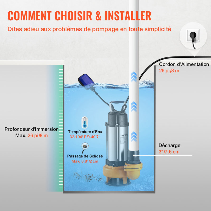 VEVOR iegremdējamais ūdens sūknis 2200 W, plūsma līdz 60 000 l/h, ar 8 m kabeli un automātisku pludiņslēdzi, nerūsējošā tērauda korpuss, piemērots tīram un netīram ūdenim, applūdušu vietu, dārza dīķu, baseinu un karsto vannu nosusināšanai
