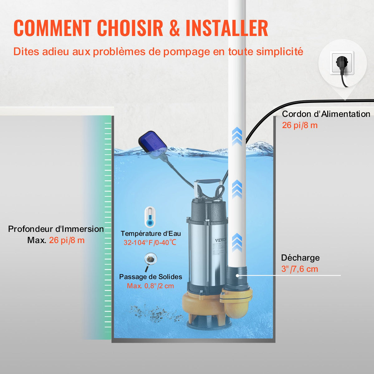 VEVOR Submersible Water Pump 2200 W, Flow up to 60,000 l/h, with 8 m Cable and Automatic Float Switch, Stainless Steel Housing, Suitable for Clean and Dirty Water, Flooded Areas, Garden Ponds, Pools and Hot Tubs Drainage
