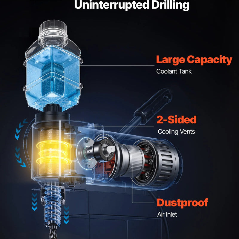 VEVOR zema profila magnētiskā urbjmašīna, 1300 W, Ø35 mm urbšanas diametrs, 10000 N magnētiskā pievilkšanas jauda, pārnēsājama magnētiskā urbjmašīna ar 650 apgr./min ātrumu un Weldon kātu, metāla virsmām, rūpniecības un mājas darbiem