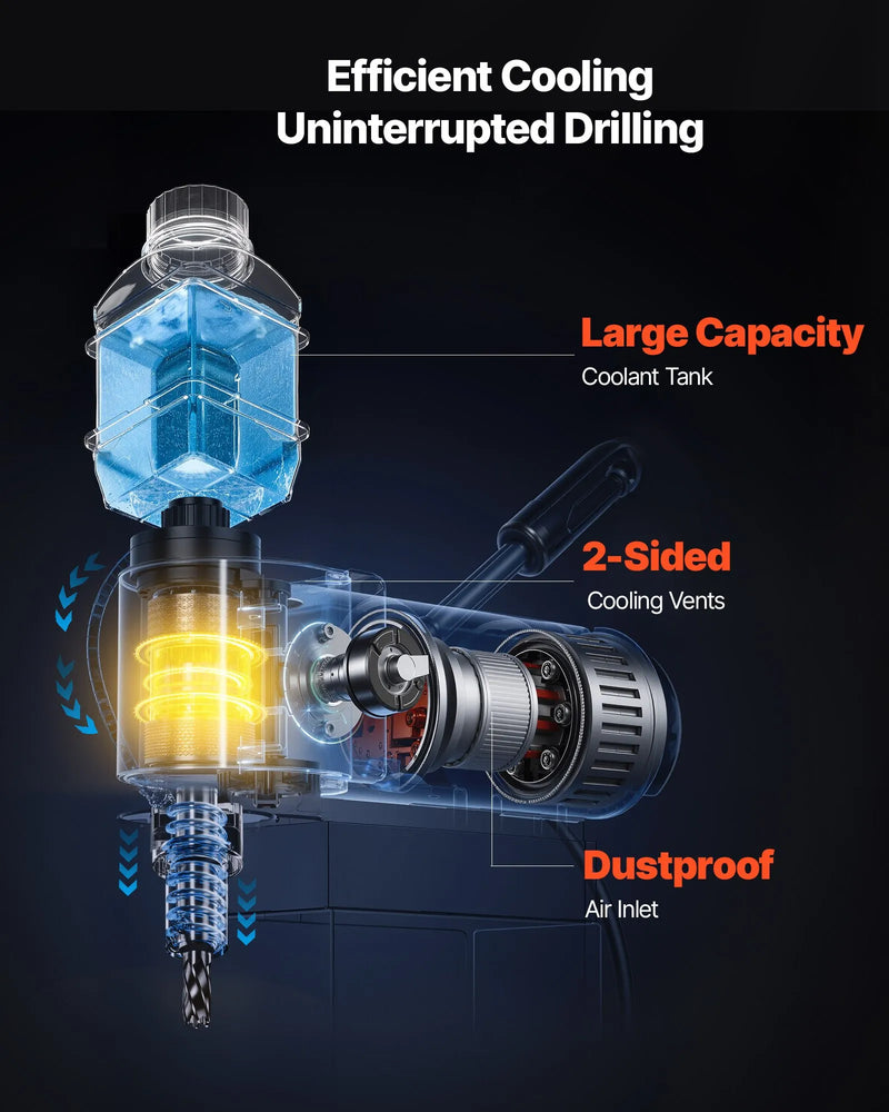 VEVOR zema profila magnētiskā urbjmašīna, 1300 W, Ø35 mm urbšanas diametrs, 10000 N magnētiskā pievilkšanas jauda, pārnēsājama magnētiskā urbjmašīna ar 650 apgr./min ātrumu un Weldon kātu, metāla virsmām, rūpniecības un mājas darbiem