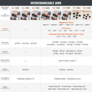 Akumulatora cauruļu presēšanas instruments ar 3 presformām V15, V22, V28, 18 V, 4,0 Ah