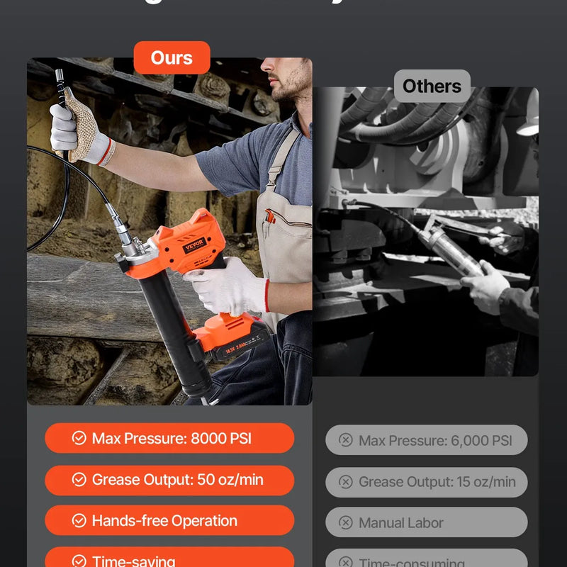 Bezvadu smērvielas pistole 550 bar maksimālais spiediens, akumulatora darbināma, ar LED apgaismojumu un 900 mm šļūteni, saderīga ar 18 V Makita akumulatoriem, paredzēta transportlīdzekļu un iekārtu eļļošanai (tikai instruments)