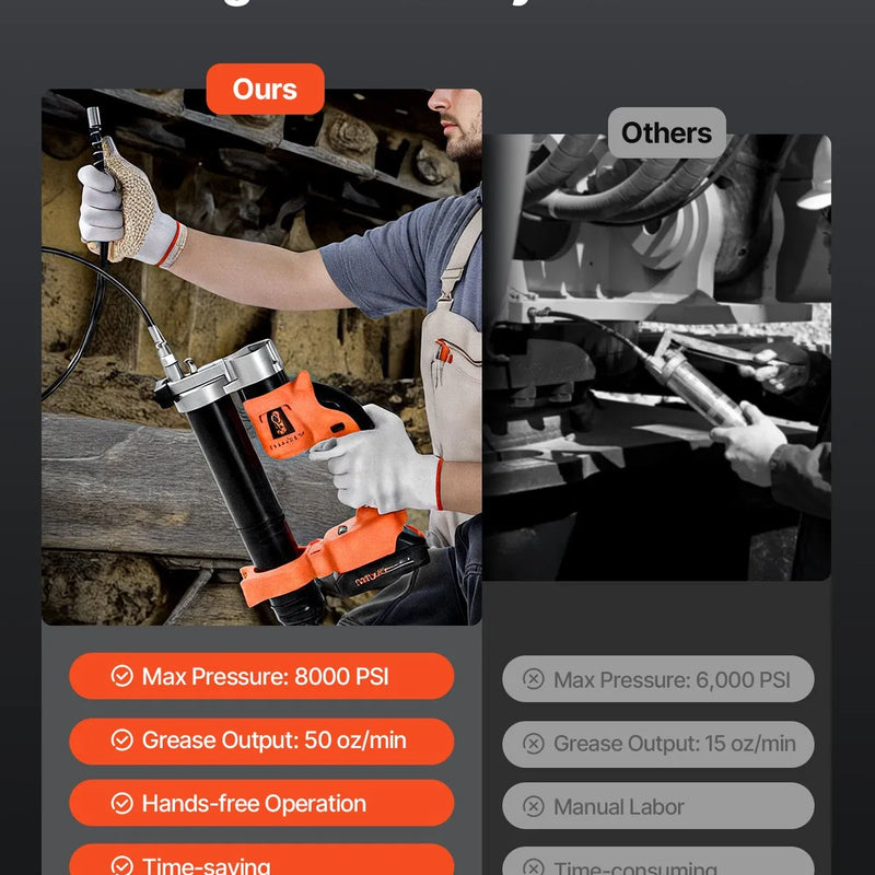 Bezvadu smērvielas pistole 55 MPa maksimālais spiediens, elektriskā smērvielas pistole ar LED apgaismojumu un 900 mm šļūteni, saderīga ar 18 V Makita akumulatoriem, piemērota transportlīdzekļu un iekārtu eļļošanai (tikai instruments)