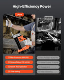 Bezvadu smērvielas pistole 55 MPa maksimālais spiediens, elektriskā smērvielas pistole ar LED apgaismojumu un 900 mm šļūteni, saderīga ar 18 V Makita akumulatoriem, piemērota transportlīdzekļu un iekārtu eļļošanai (tikai instruments)